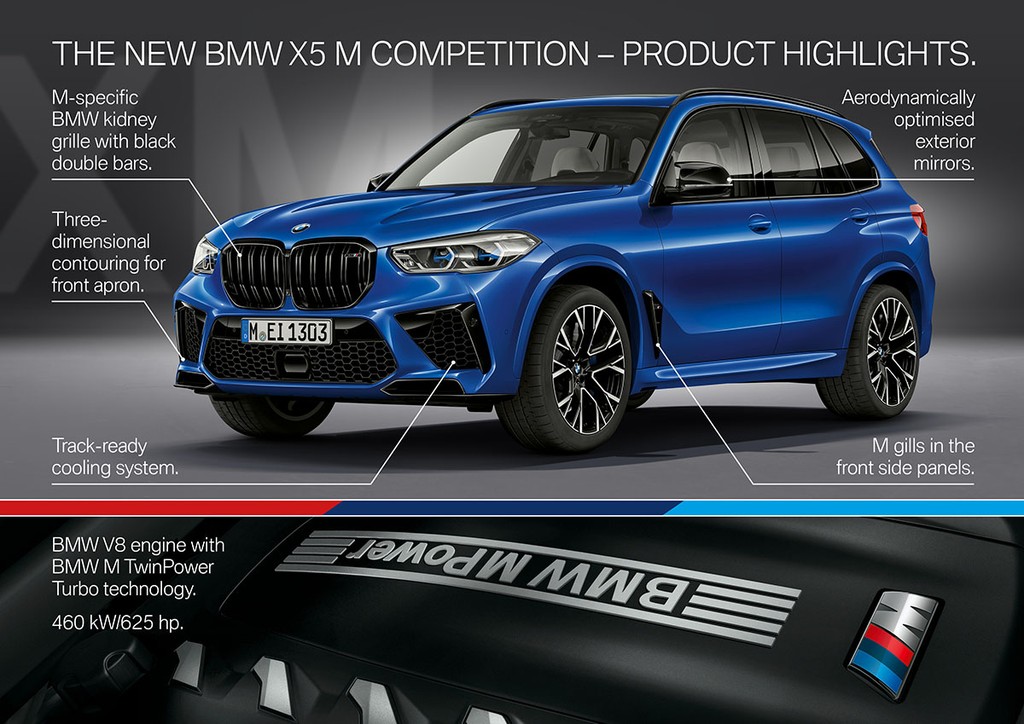 Ra mắt cặp SUV hiệu năng cao BMW X5 M và X6 M 2020 thế hệ mới ảnh 6