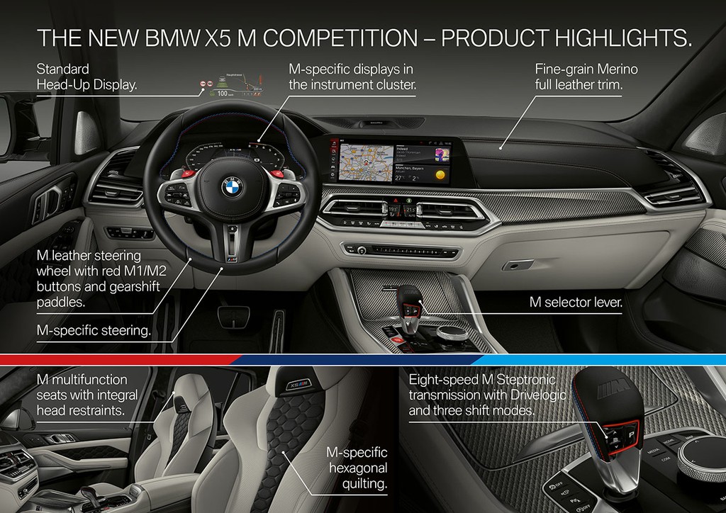 Ra mắt cặp SUV hiệu năng cao BMW X5 M và X6 M 2020 thế hệ mới ảnh 8