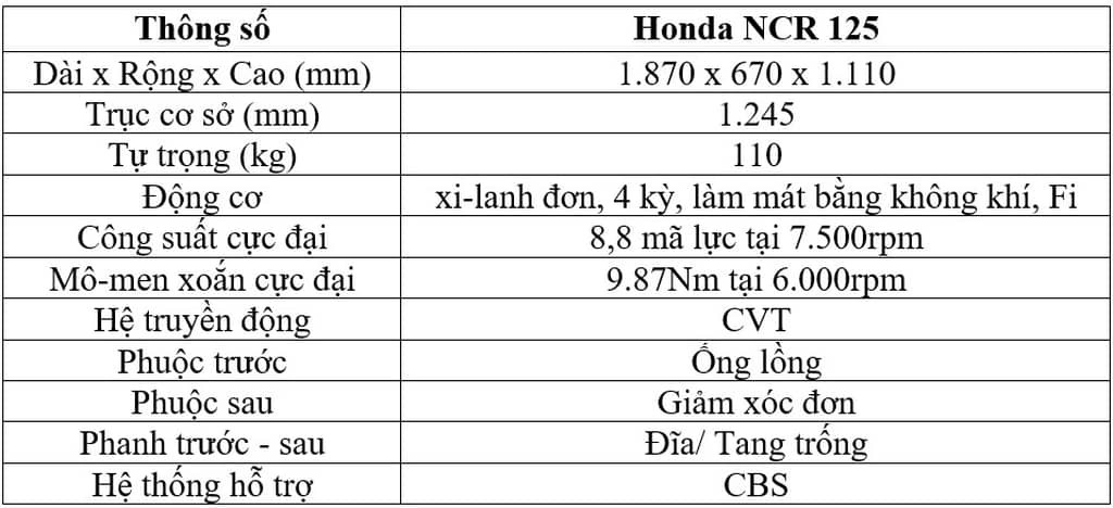 Ra mắt Honda NCR 125 giá bán ngang Honda Vision, nhưng vượt trội hơn về mặt tính năng tiện ích ảnh 7