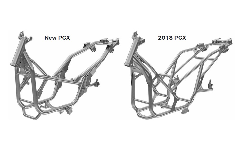 Kỹ sư trưởng dự án bóc tách chi tiết những thay đổi “to như voi” trên Honda PCX thế hệ mới ảnh 6