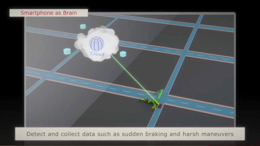 Xe Honda trong tương lai sẽ có “bộ não” là điện thoại thông minh, báo được cả ổ gà trước mặt! ảnh 3