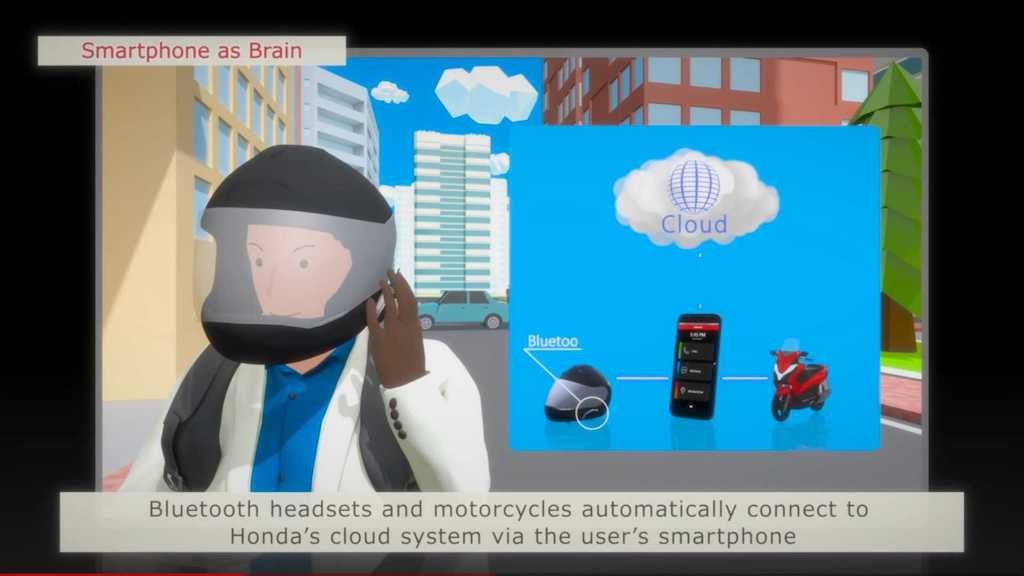Xe Honda trong tương lai sẽ có “bộ não” là điện thoại thông minh, báo được cả ổ gà trước mặt! ảnh 4
