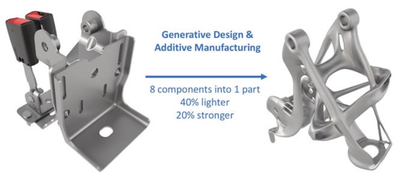 General Motors ứng dụng công nghệ in 3D vào sản xuất xe hơi ảnh 5