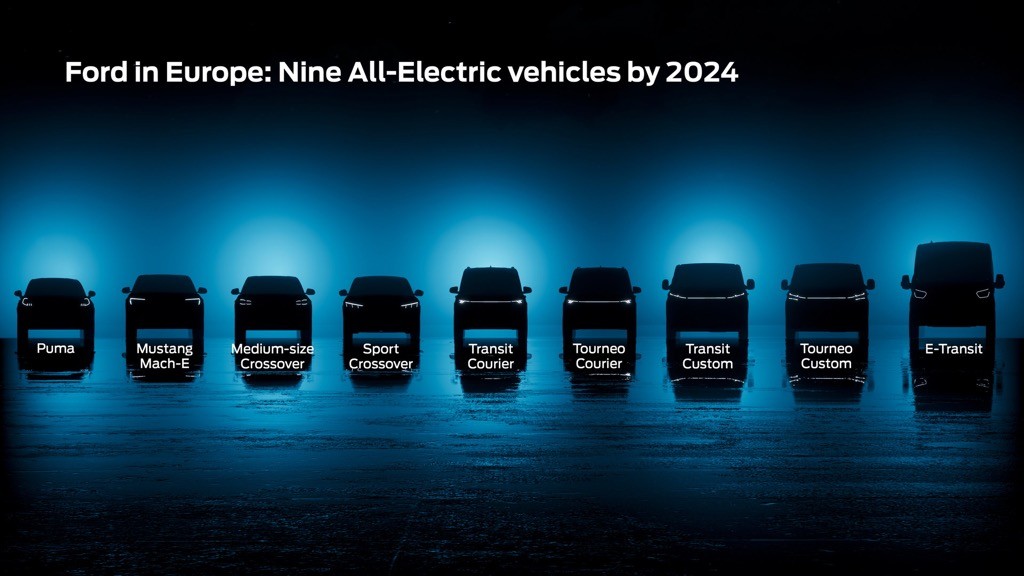 Ford lên kế hoạch “tổng tấn công” châu Âu bằng xe điện: tới cả Transit cũng sẽ không khí thải vào 2024! ảnh 1