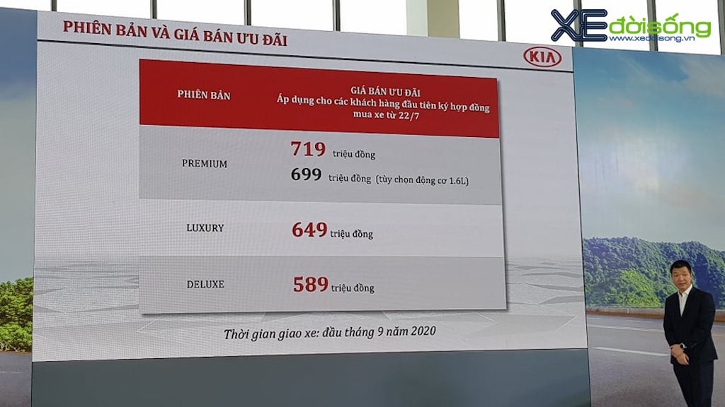 Kia Seltos chính thức ra mắt Việt Nam: giao xe đầu tháng 9, “chốt giá” rẻ nhất từ 589 triệu đồng ảnh 6