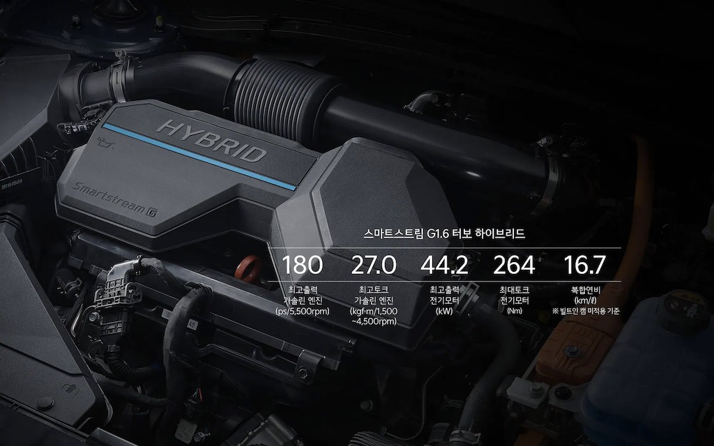 Không chỉ “ăn” có 6 lít/100km, Kia Sportage Hybrid thế hệ mới còn “xanh” và mạnh hơn bản thường ảnh 6