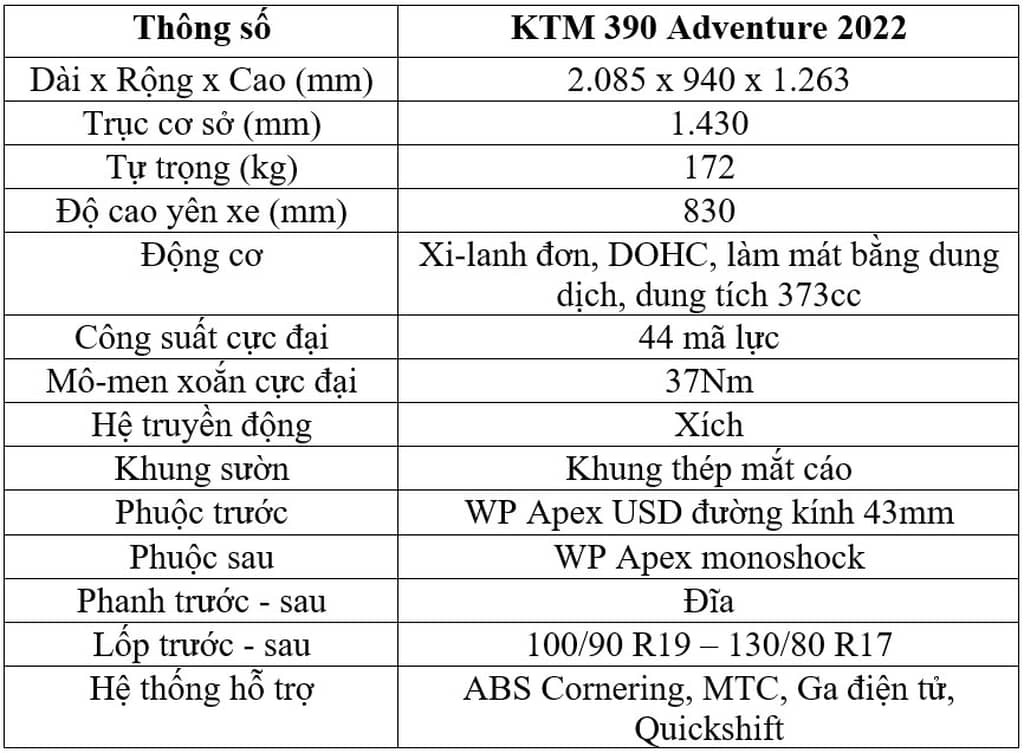 Diện kiến bản facelift KTM 390 Adventure, vẫn là mẫu xe sở hữu nhiều công nghệ hàng đầu phân khúc  ảnh 7