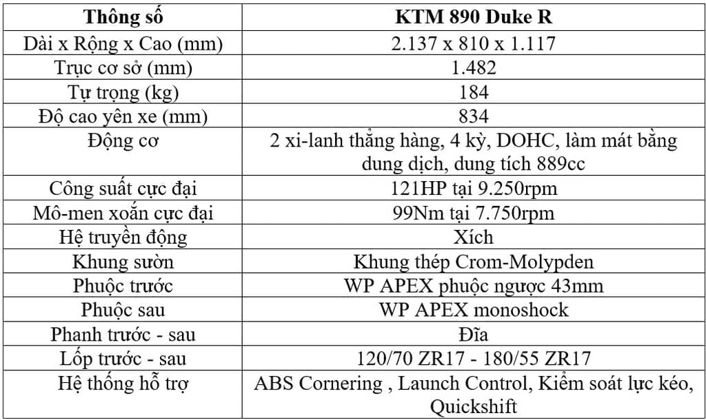 Chi tiết naked KTM 890 Duke R vừa ra mắt Việt Nam, giá đắt bậc nhất phân khúc ảnh 8