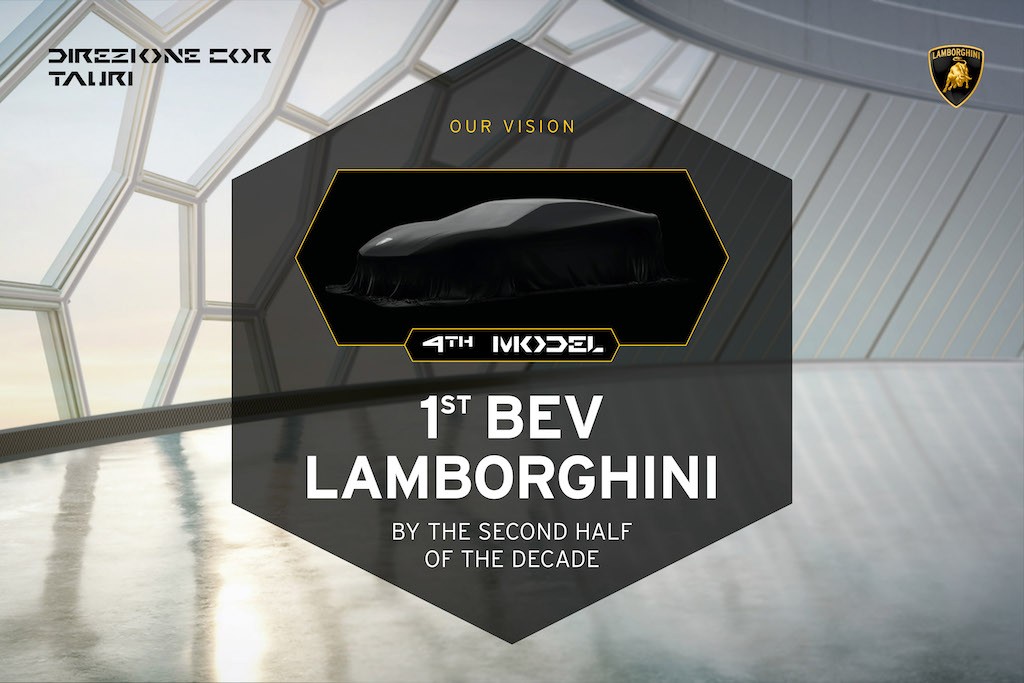 “Ông tổng” Lamborghini hé lộ thêm về các siêu xe mới: hậu duệ Aventador sẽ siêu mạnh, bổ sung thêm xe tiện dụng ảnh 4