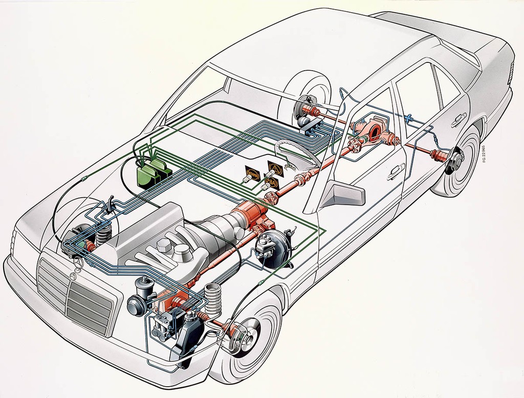 Công nghệ an toàn chủ động Mercedes-Benz: Từ khởi nguồn đến dẫn bước tương lai ảnh 7