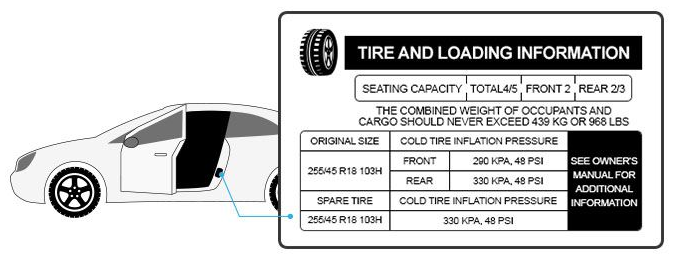 Lựa chọn lốp nào phù hợp cho dòng xe SUV? ảnh 6