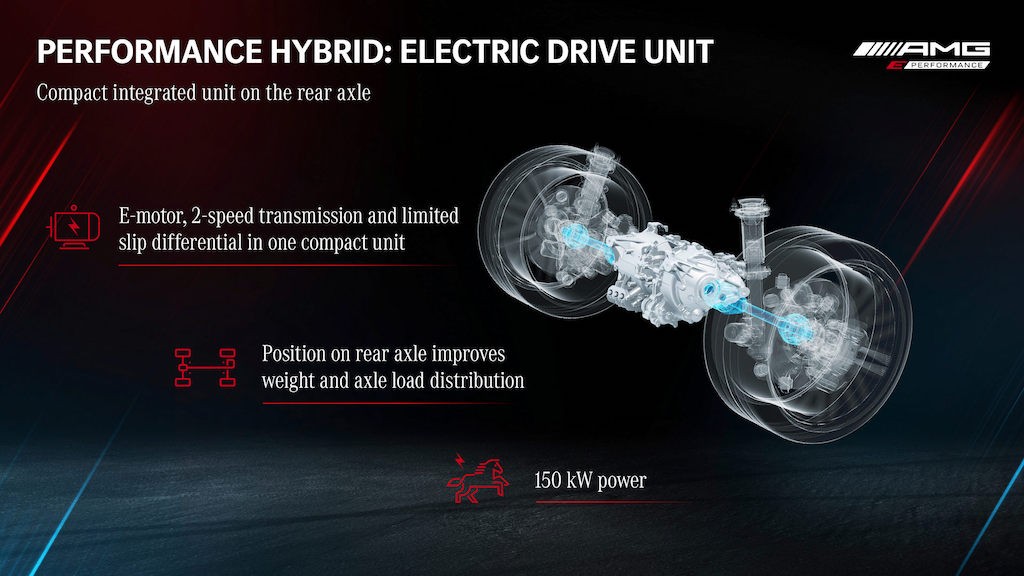 Dù bạn muốn hay không, kỷ nguyên xe điện đã chính thức bắt đầu tại Mercedes-AMG với GT 63 S E Performance ảnh 12