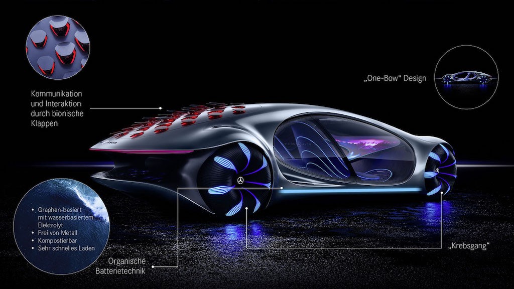 MercedesBenz Vision AVTR is Pandora on four wheels  CNET