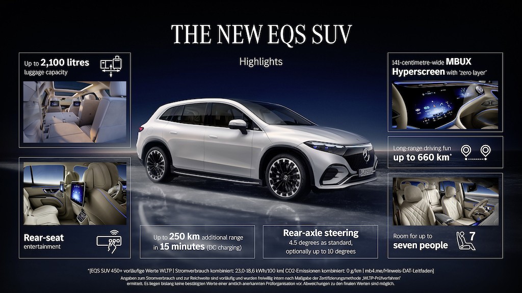 Diện kiến Mercedes EQS SUV: Vị vua mới trong phân khúc SUV hạng sang chạy điện ảnh 17