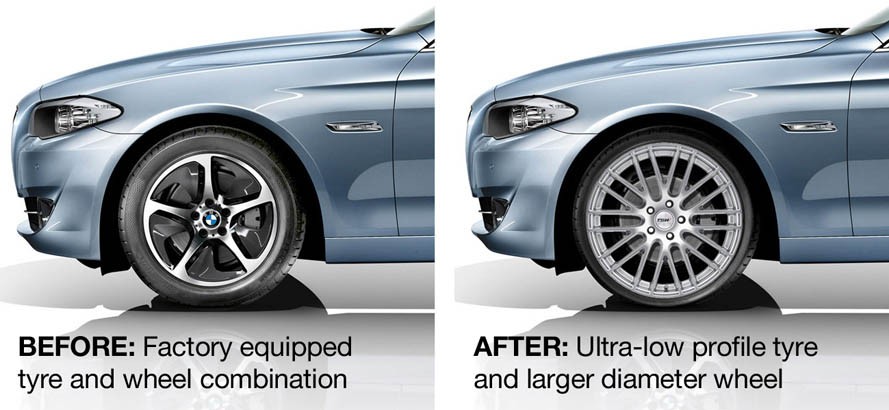 Michelin Acorus - công nghệ “hộ vệ” lốp xe thành mỏng ảnh 1