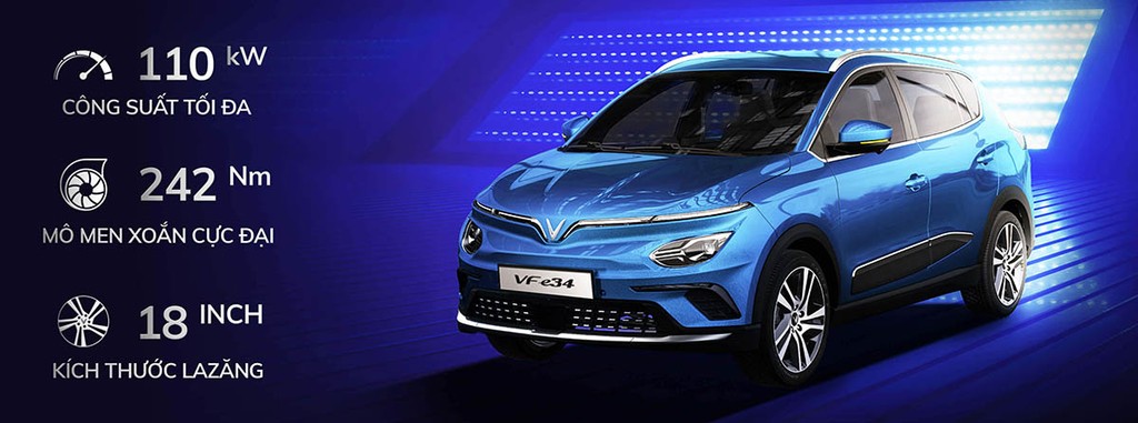 HOT: Chính thức mở bán ô tô điện Vinfast Vf-e34 với mức giá 690 triệu đồng ảnh 2