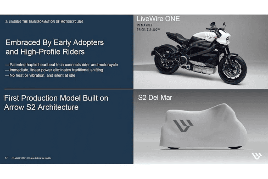 Được tách khỏi Harley-Davidson, Livewire sẽ bứt phá trong năm 2022 với loạt mô tô điện mới? ảnh 3