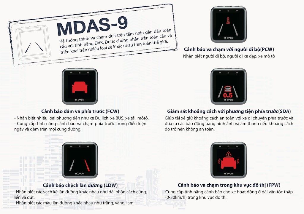 Movon MDAS-9 - Hệ thống hỗ trợ lái xe tiên tiến với giá “mềm” tới Việt Nam ảnh 4