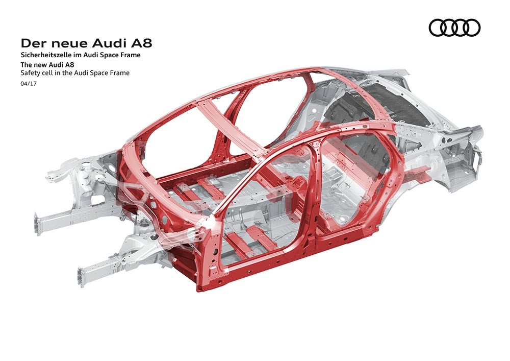 Audi A8 hoàn toàn mới sử dụng khung vật liệu nhẹ thông minh  ảnh 6