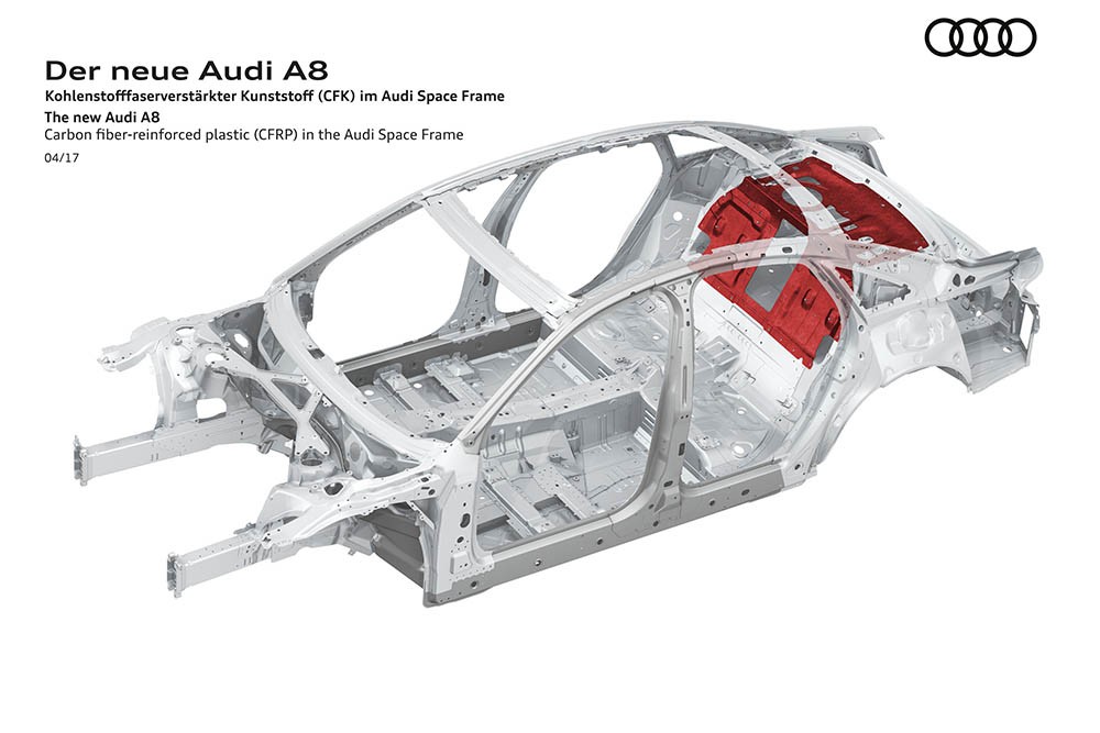 Audi A8 hoàn toàn mới sử dụng khung vật liệu nhẹ thông minh  ảnh 3