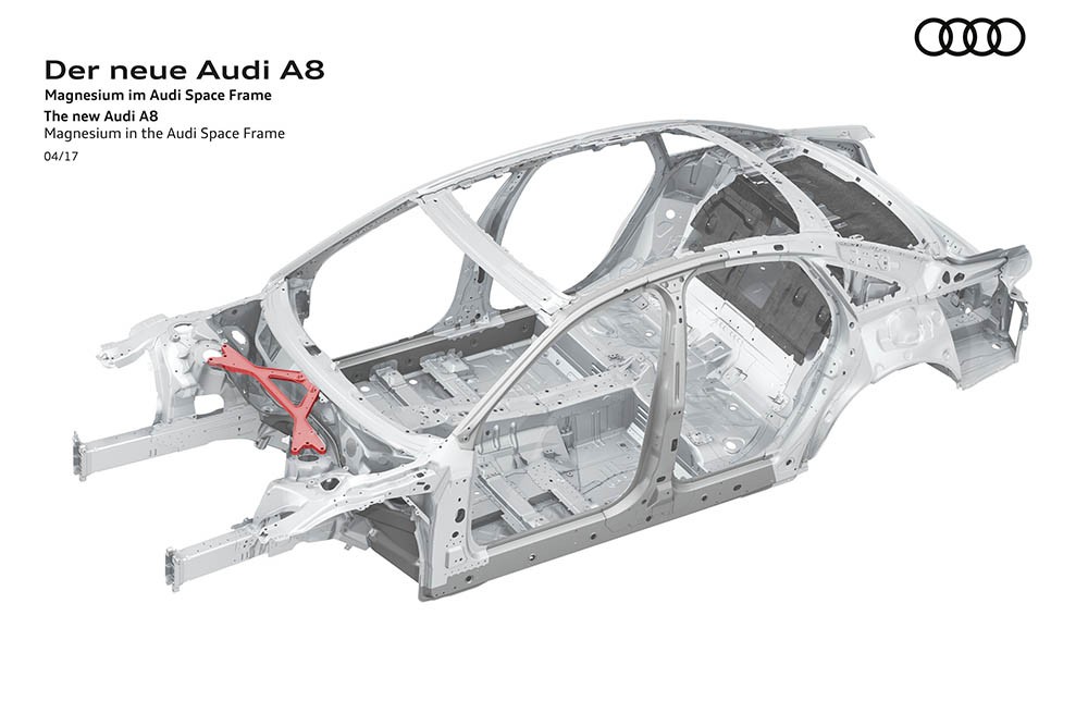 Audi A8 hoàn toàn mới sử dụng khung vật liệu nhẹ thông minh  ảnh 5