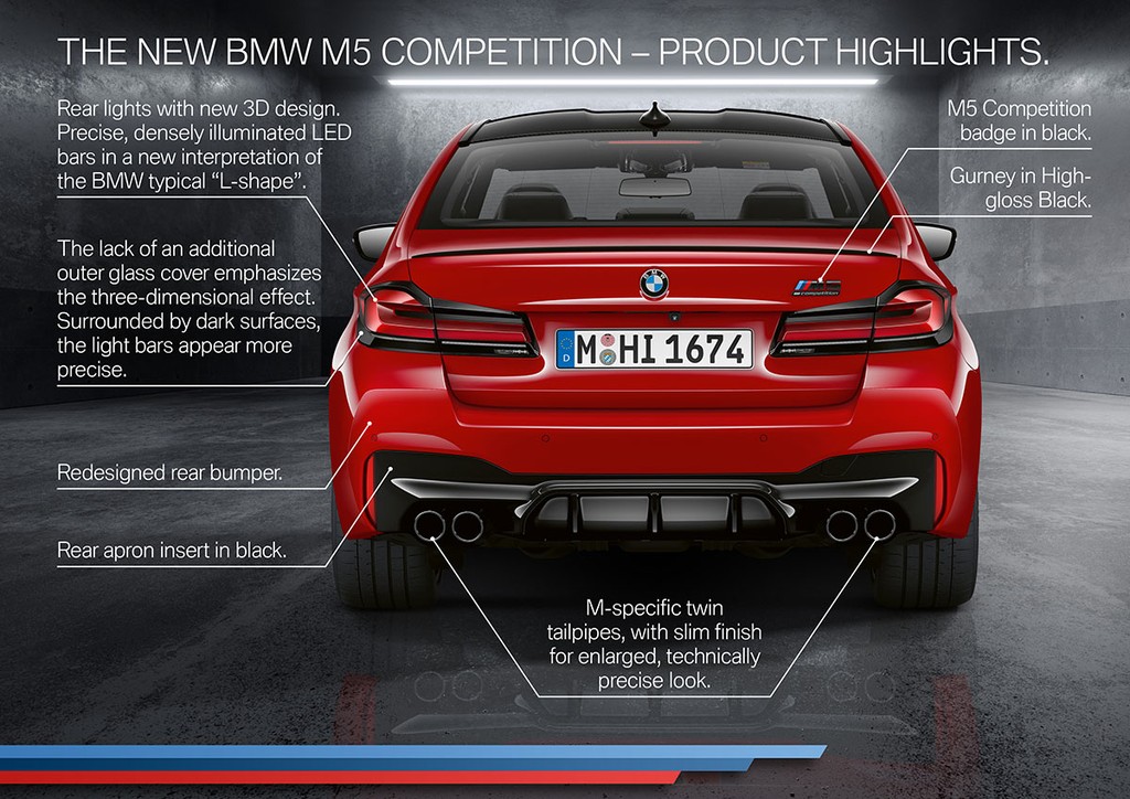 Diện kiến siêu sedan BMW M5 và M5 Competition 2021 “facelift“ ảnh 3