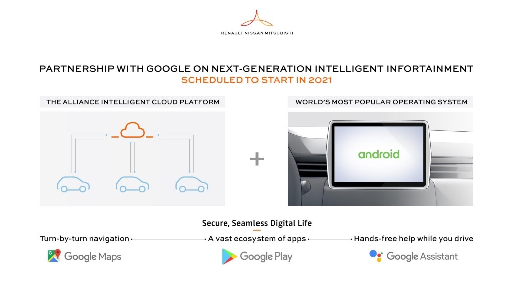 Renault-Nissan-Mitsubishi bắt tay Google phát triển hệ thống thông tin mới cho xe hơi ảnh 1