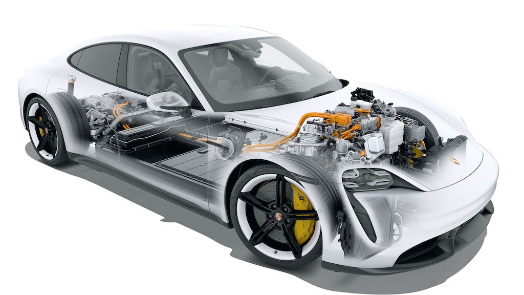 “Mổ xẻ” động cơ điện mang tính bước ngoặt mà Porsche đã lắp trên Taycan. ảnh 1