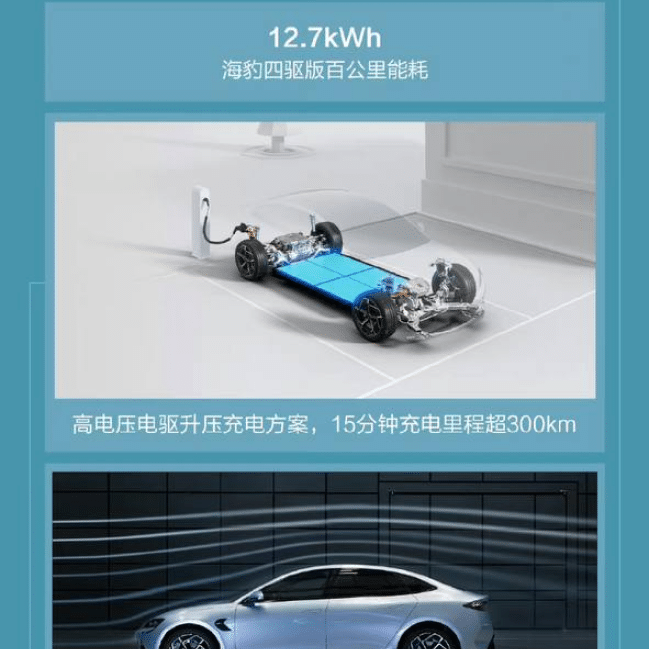 Ra mắt sedan Trung Quốc BYD Seal với phạm vi 700km, sẵn sàng “thách thức” cả Porsche Taycan 4S ảnh 6