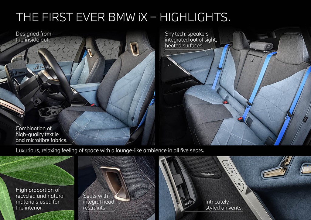 SUV thuần điện BMW iX xDrive40 2022 có giá chỉ ngang với BMW X5 xDrive40i ảnh 9