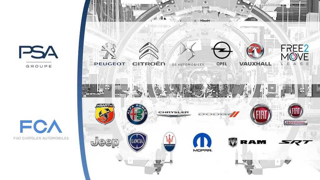 Chính thức: Stellantis trở thành nhà sản xuất xe hơi lớn thứ 4 Thế giới, hợp nhất từ 2 “ông lớn” làng ô tô ảnh 2