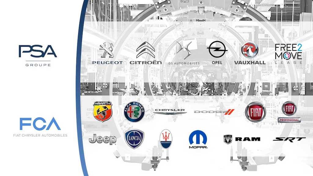 Thế giới xe hơi vừa chứng kiến sự ra đời của siêu tập đoàn mới, hội tụ tới 14 thương hiệu khác nhau  ảnh 2