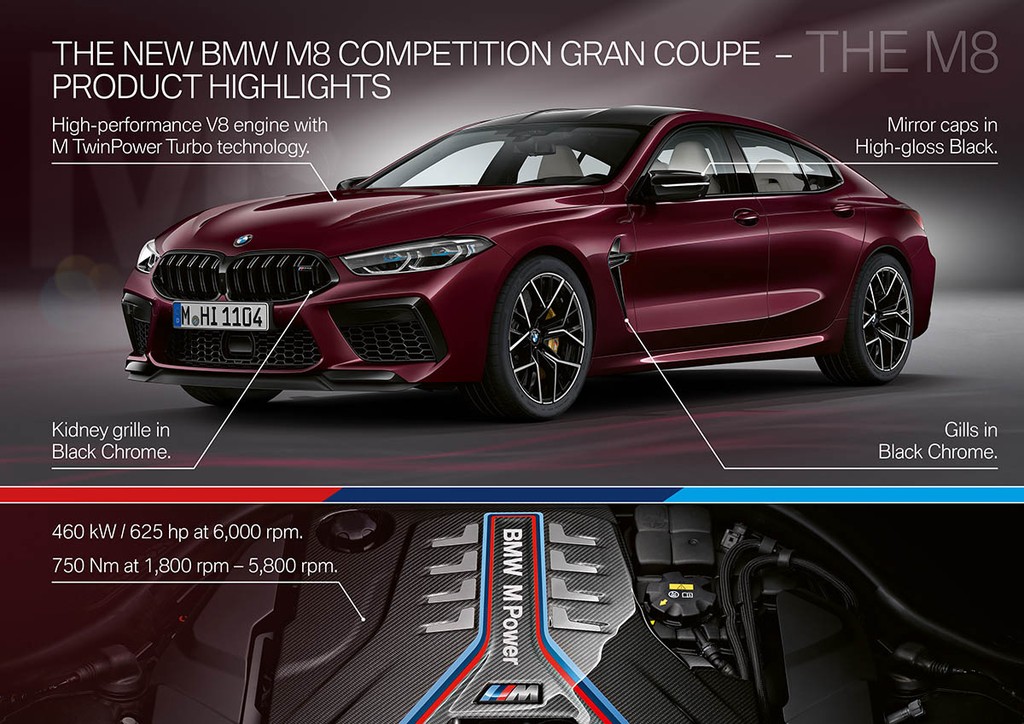 Ra mắt BMW M8 Competition Gran Coupe 2020: Cực nhanh, màu ngoại thất mê ly ảnh 5