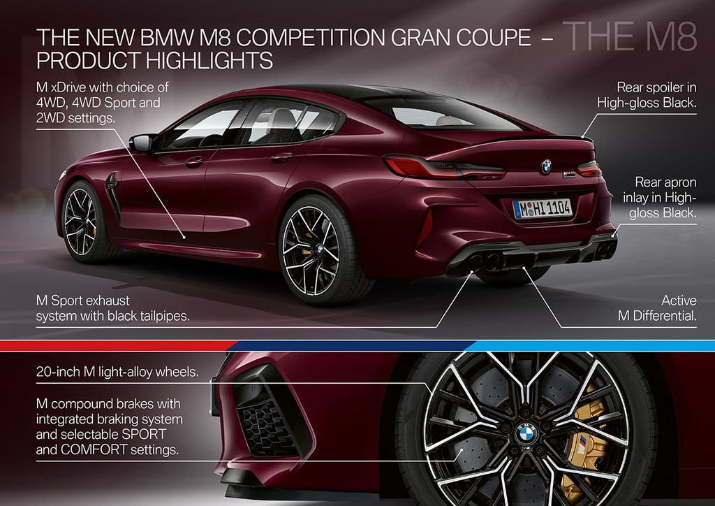 Ra mắt BMW M8 Competition Gran Coupe 2020: Cực nhanh, màu ngoại thất mê ly ảnh 6