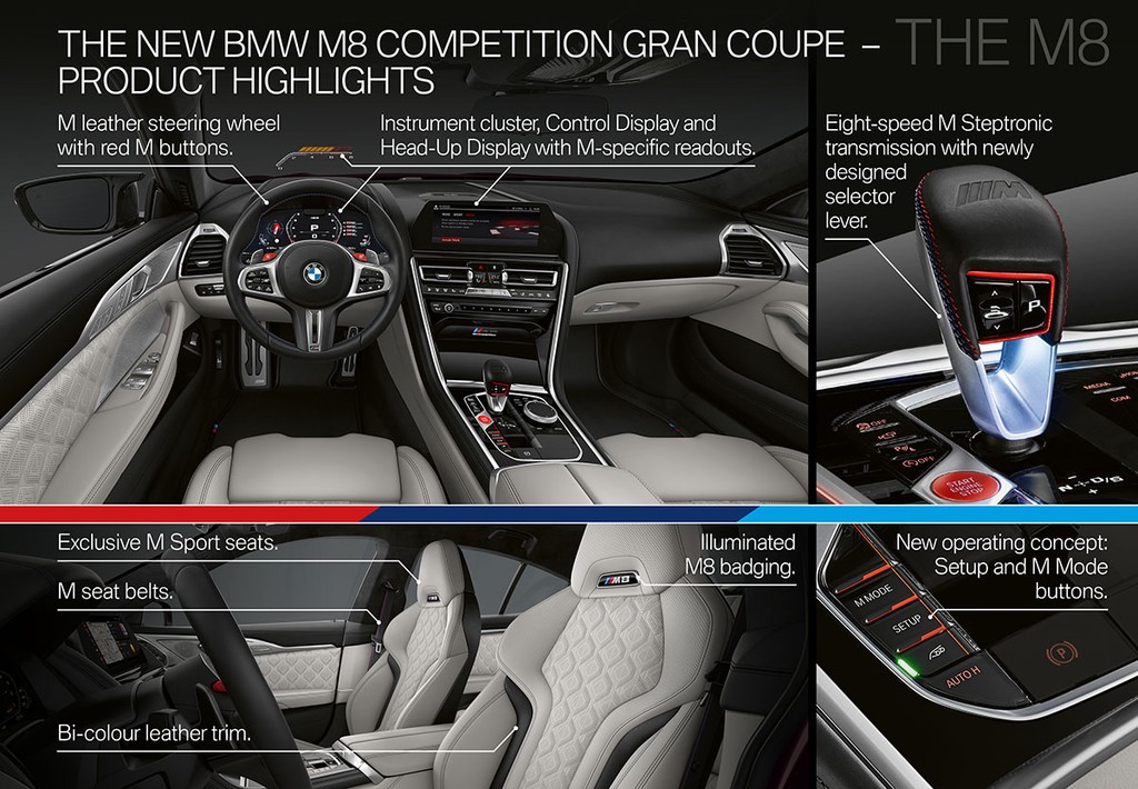 Ra mắt BMW M8 Competition Gran Coupe 2020: Cực nhanh, màu ngoại thất mê ly ảnh 7