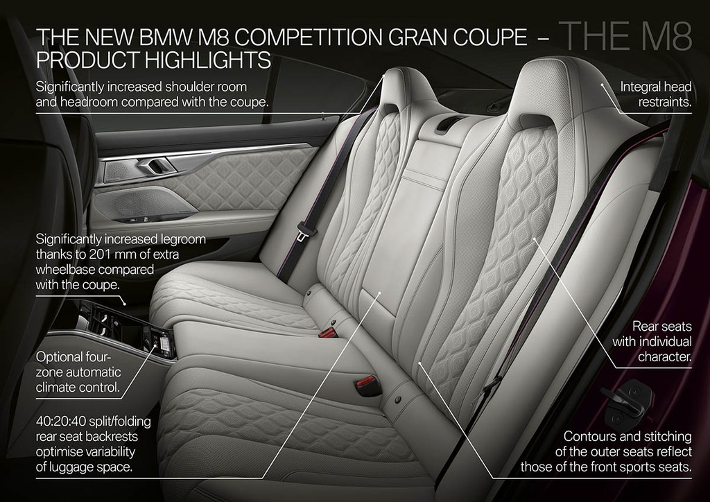 Ra mắt BMW M8 Competition Gran Coupe 2020: Cực nhanh, màu ngoại thất mê ly ảnh 8