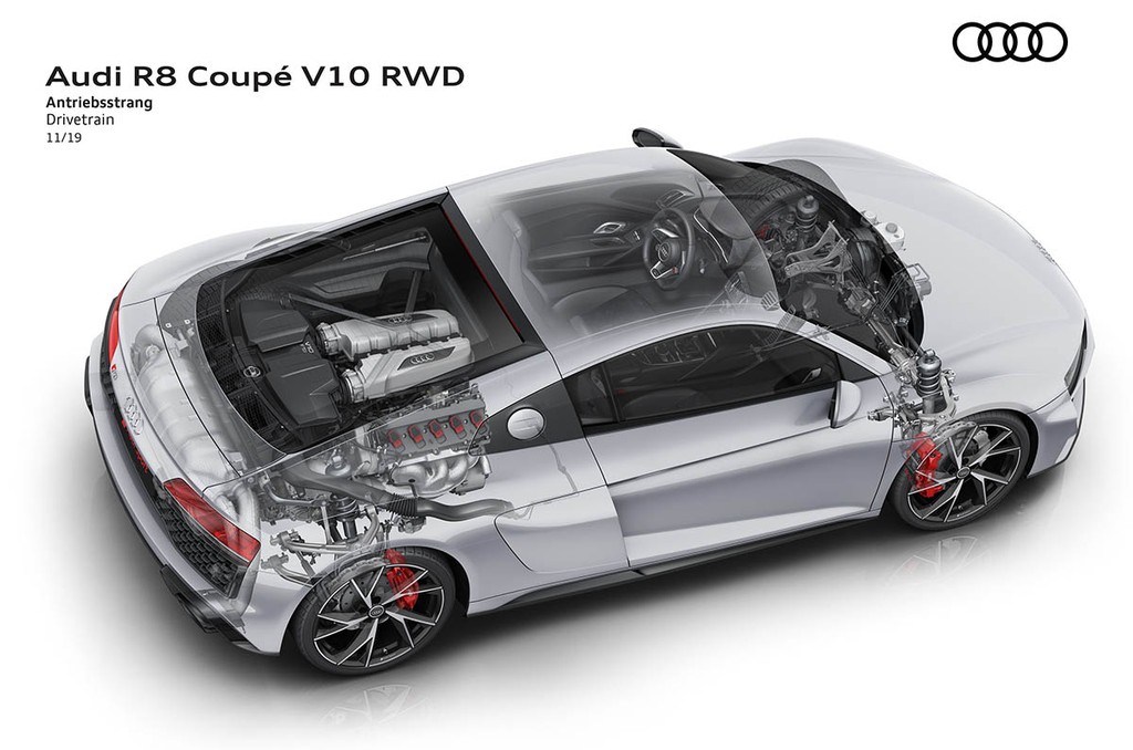 Trình làng siêu xe Audi R8 V10 RWD 2020 Coupe và Spyder: cắt quattro để drift sướng hơn! ảnh 4