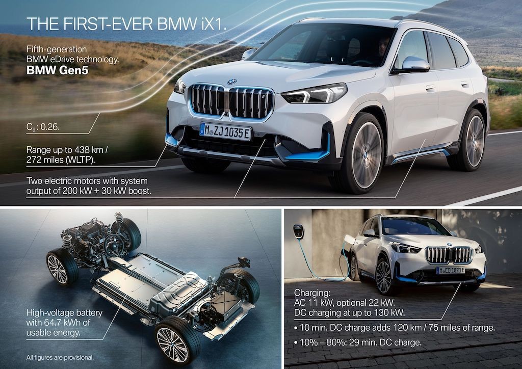 Nối bước 7 Series, BMW X1 thế hệ mới cũng có bản chạy điện iX1 trông y hệt xe xăng dầu ảnh 2