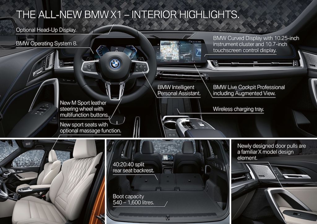 BMW X1 thế hệ mới “trình làng: Hoá ra “ngon bổ rẻ” là có thật! ảnh 3