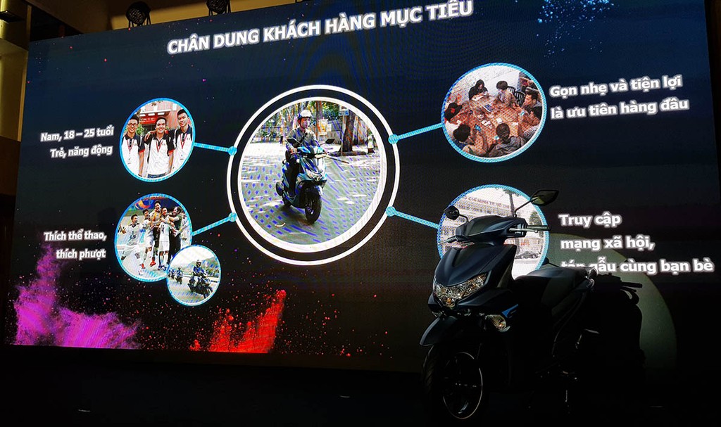 Xe tay ga thể thao Yamaha FreeGo 125 chính thức ra mắt Việt Nam, giá chỉ từ 33 triệu ảnh 10