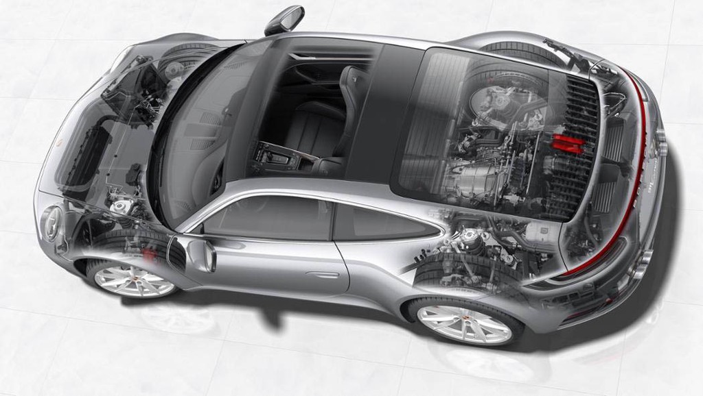 Porsche 911 2020 thế hệ mới được hoàn thiện động lực vận hành như thế nào? ảnh 2