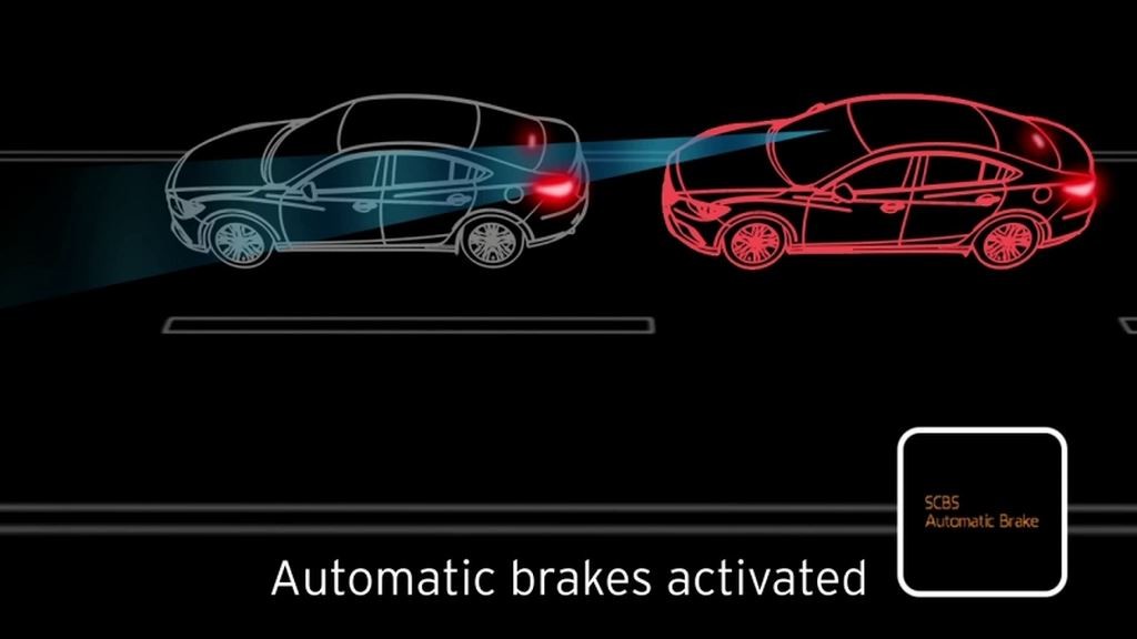 Tìm hiểu loạt công nghệ an toàn hiện đại trên Mazda CX-8 vừa ra mắt ảnh 3