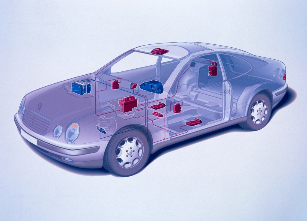 40 năm Mercedes-Benz tiên phong phát triển các hệ thống hỗ trợ lái ảnh 7