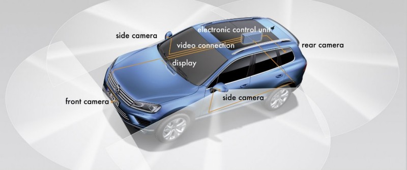 Sự phát triển của hệ thống camera lùi trên xe Volkswagen ảnh 7