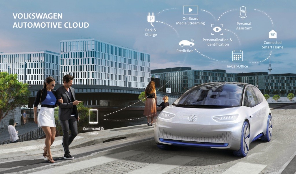 Volkswagen hợp tác chiến lược Microsoft phát triển nền tảng kết nối xe hơi ảnh 5