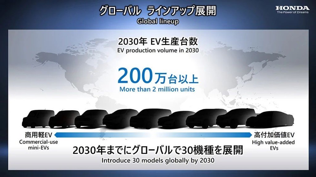 Honda đi chậm trong cuộc đua xe ô tô điện, tăng tốc bằng 30 mẫu xe mới toanh: có cả siêu xe “khủng“ ảnh 1