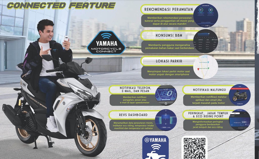 Đi trước Việt Nam vài giờ đồng hồ, Yamaha NVX 2021 mới ra mắt ở Indonesia ảnh 8