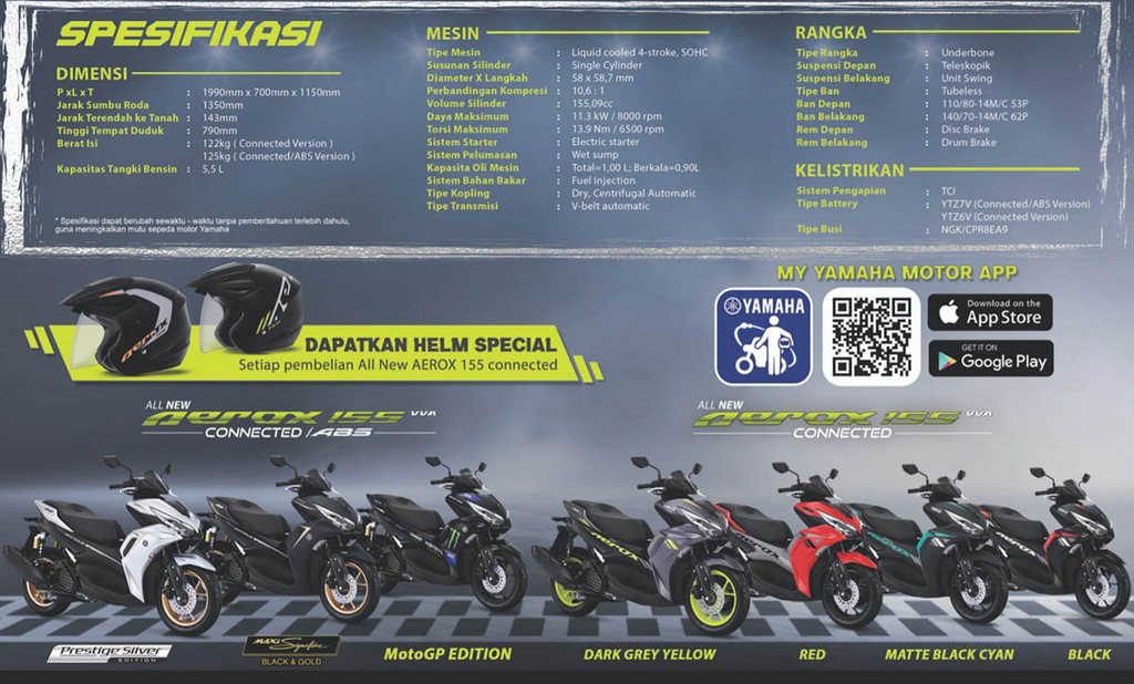Đi trước Việt Nam vài giờ đồng hồ, Yamaha NVX 2021 mới ra mắt ở Indonesia ảnh 10