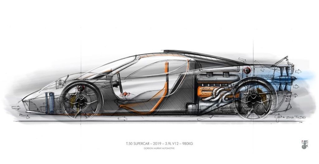 Siêu xe hậu duệ của McLaren F1 huyền thoại sẽ có thiết kế khí động học “xịn” nhất Thế giới ảnh 2