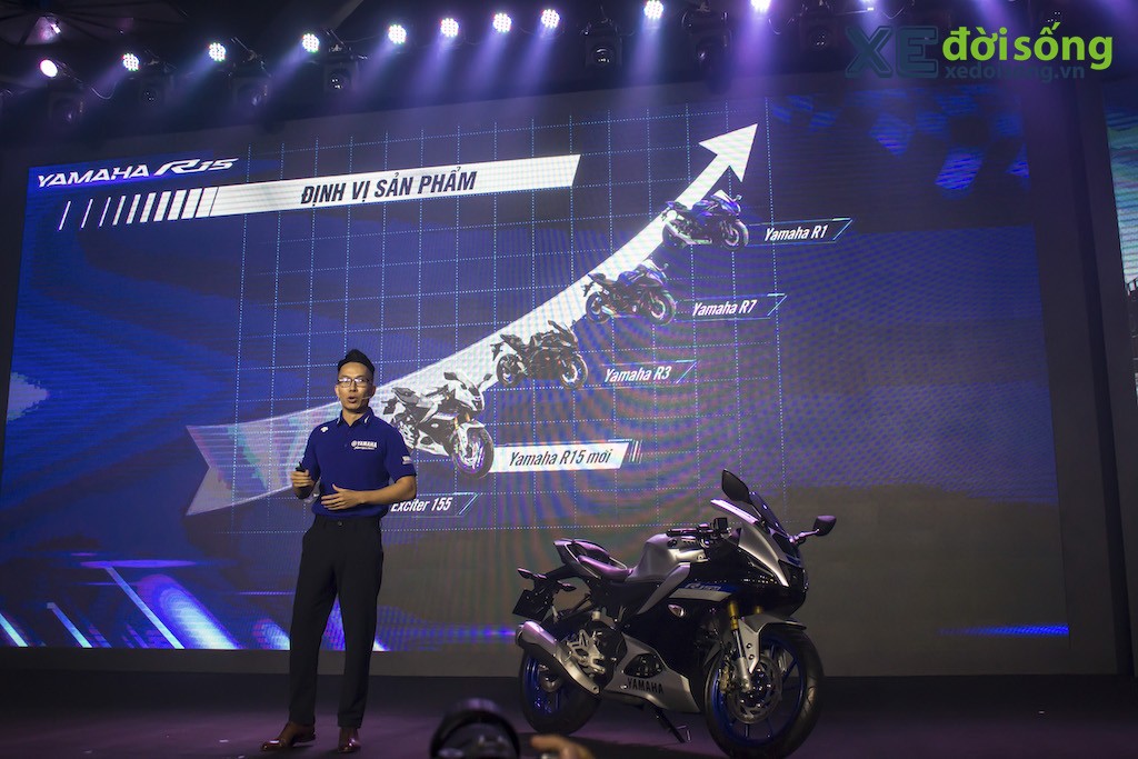 Về trước cả xe nhập tư nhân, sportbike Yamaha R15 thế hệ mới chính hãng “chốt giá”  ảnh 2
